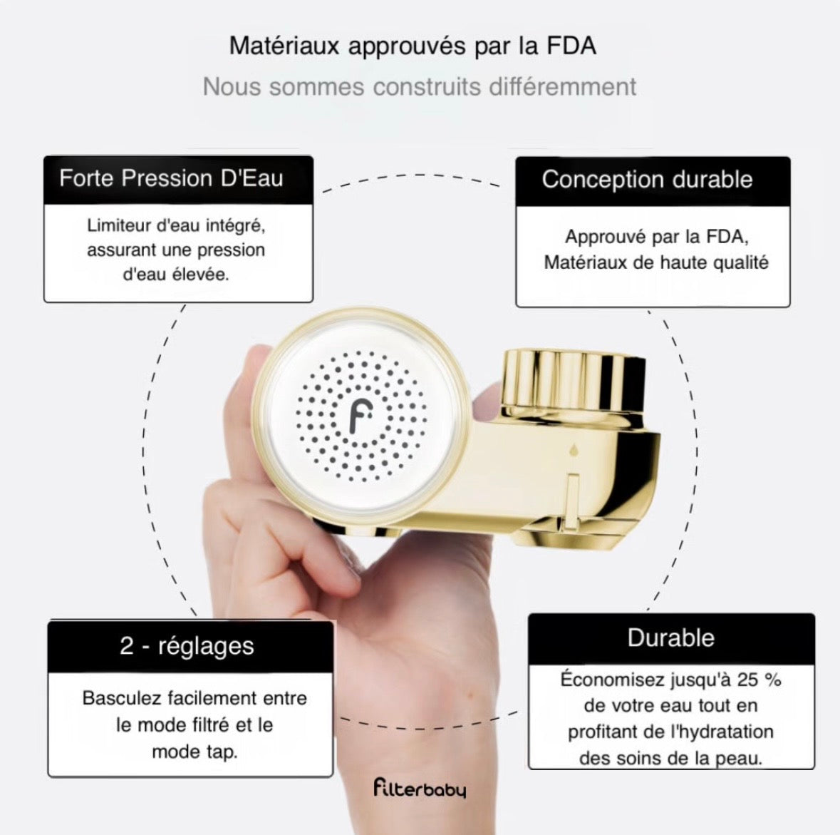 Filtre Robinet AquaPulse