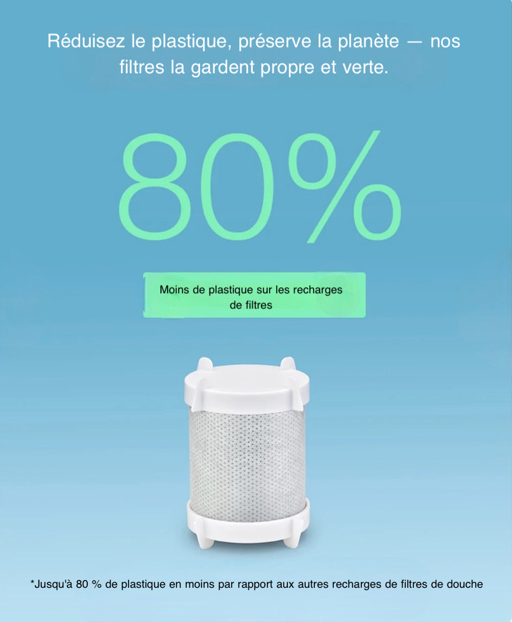 Filtre de douche en Titane