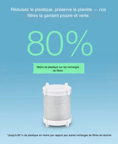 Filtre de douche en Titane