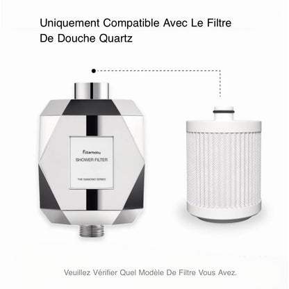 Recharge Filtre de Douche Quartz - Hydraneo