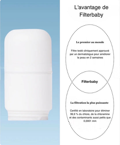Recharge Filtre Robinet AquaPulse - Hydraneo